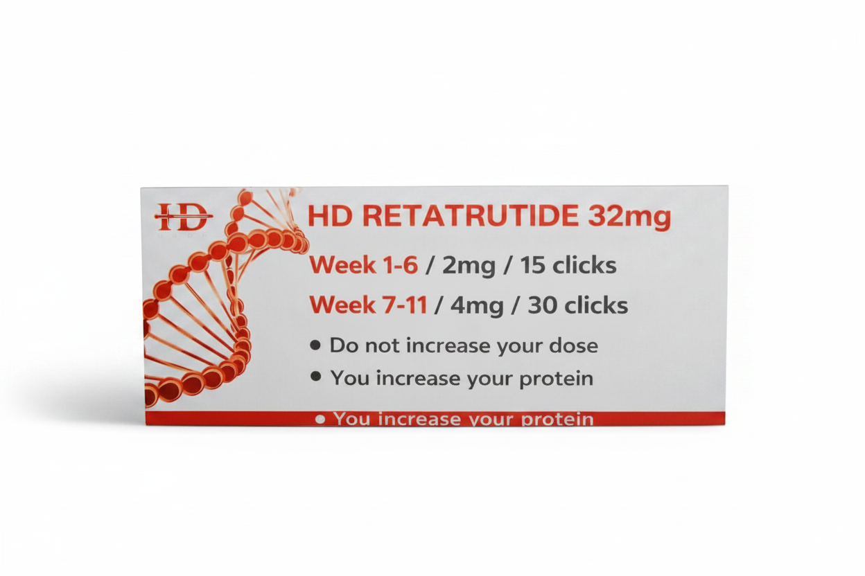 Retatrutide 32mg Pre Filled pen